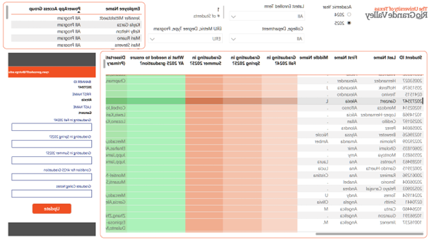 Editing Record Dashboard 2